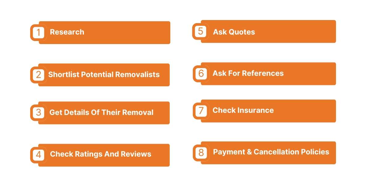 choosing removalist tips sydney
