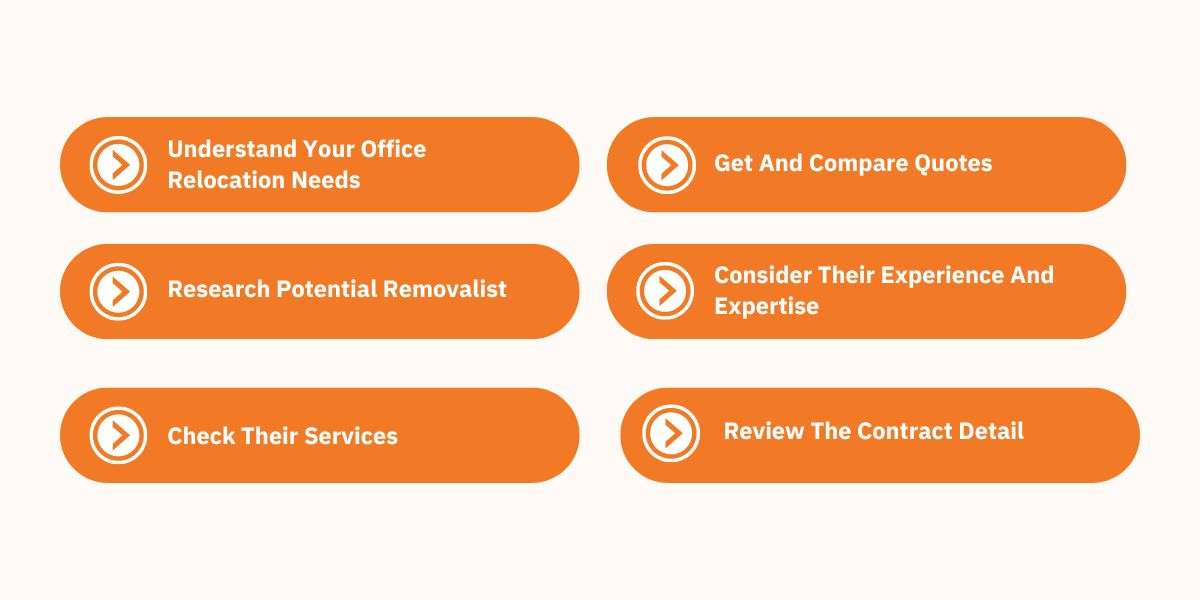 choosing the right office removalist in sydney