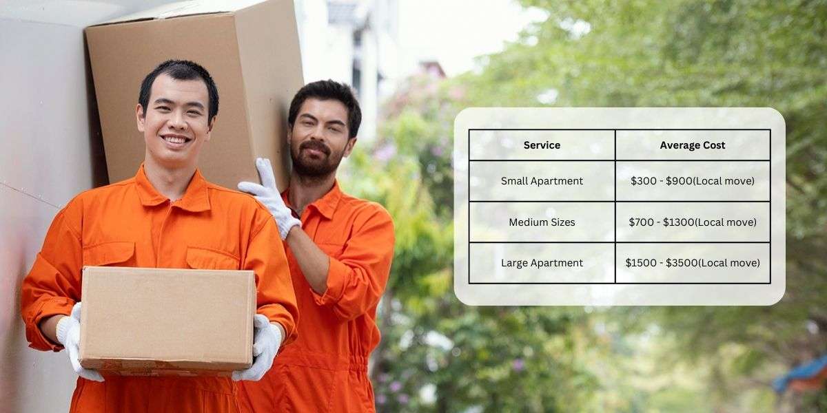 removalists Sydney price